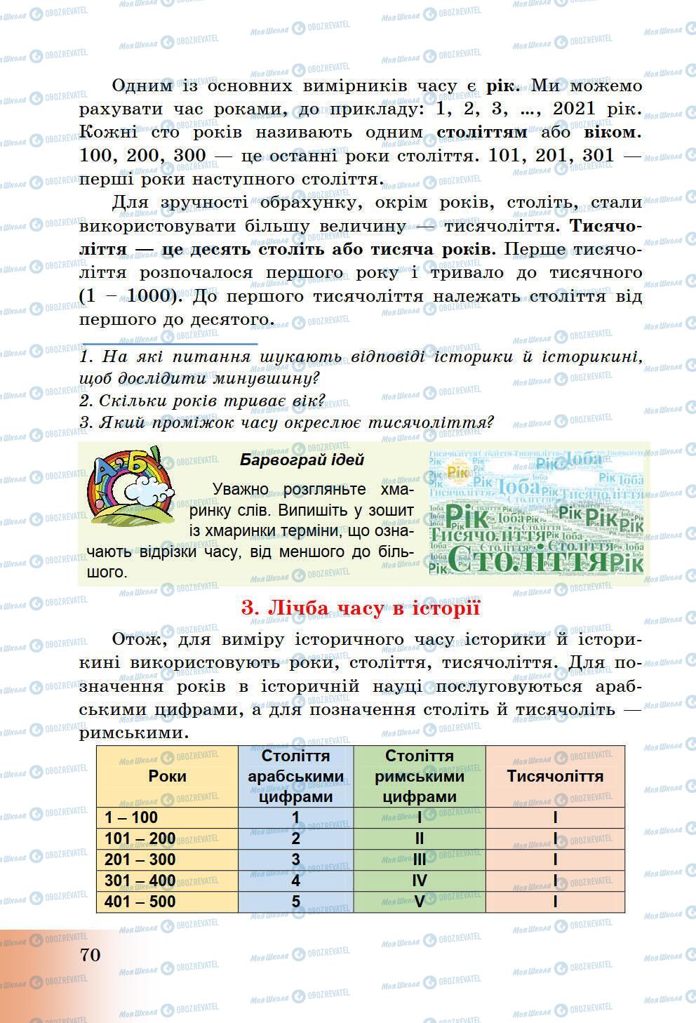 Підручники Історія України 5 клас сторінка 70