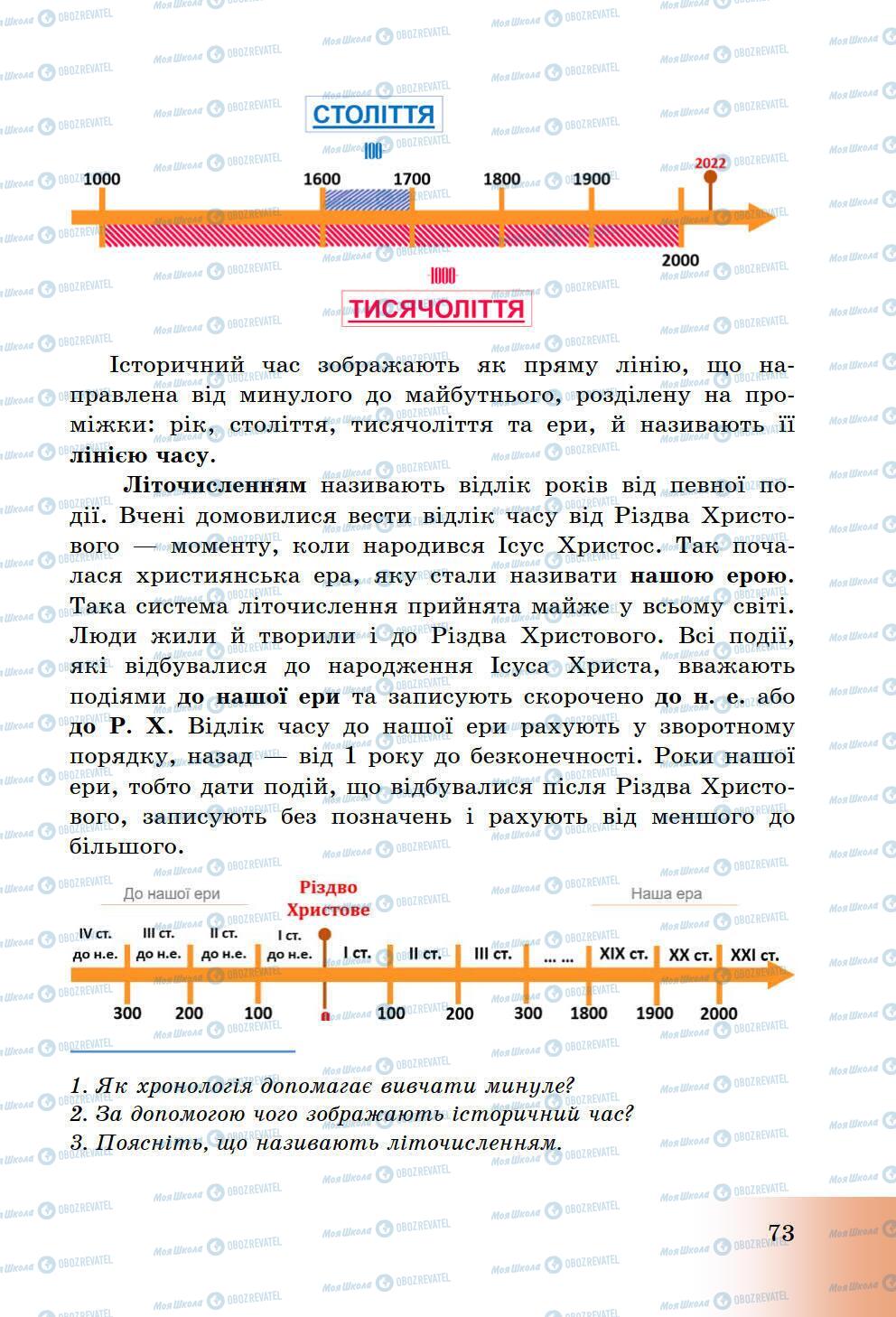 Підручники Історія України 5 клас сторінка 73