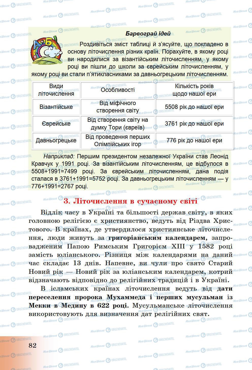 Підручники Історія України 5 клас сторінка 82