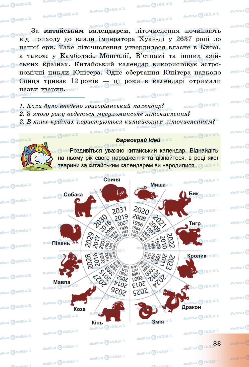 Підручники Історія України 5 клас сторінка 83