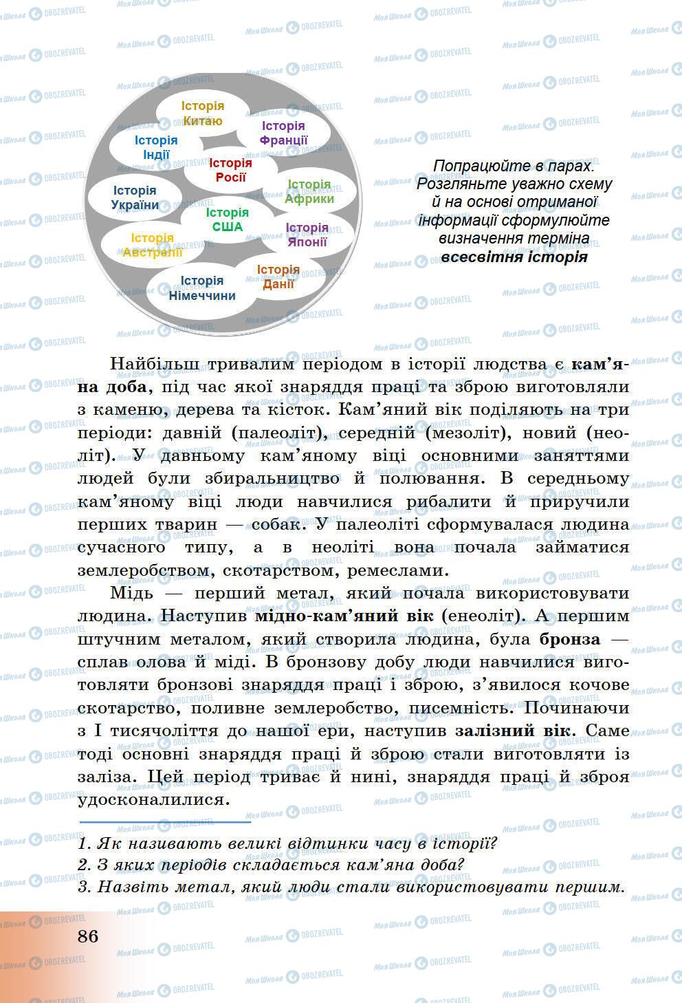 Підручники Історія України 5 клас сторінка 86