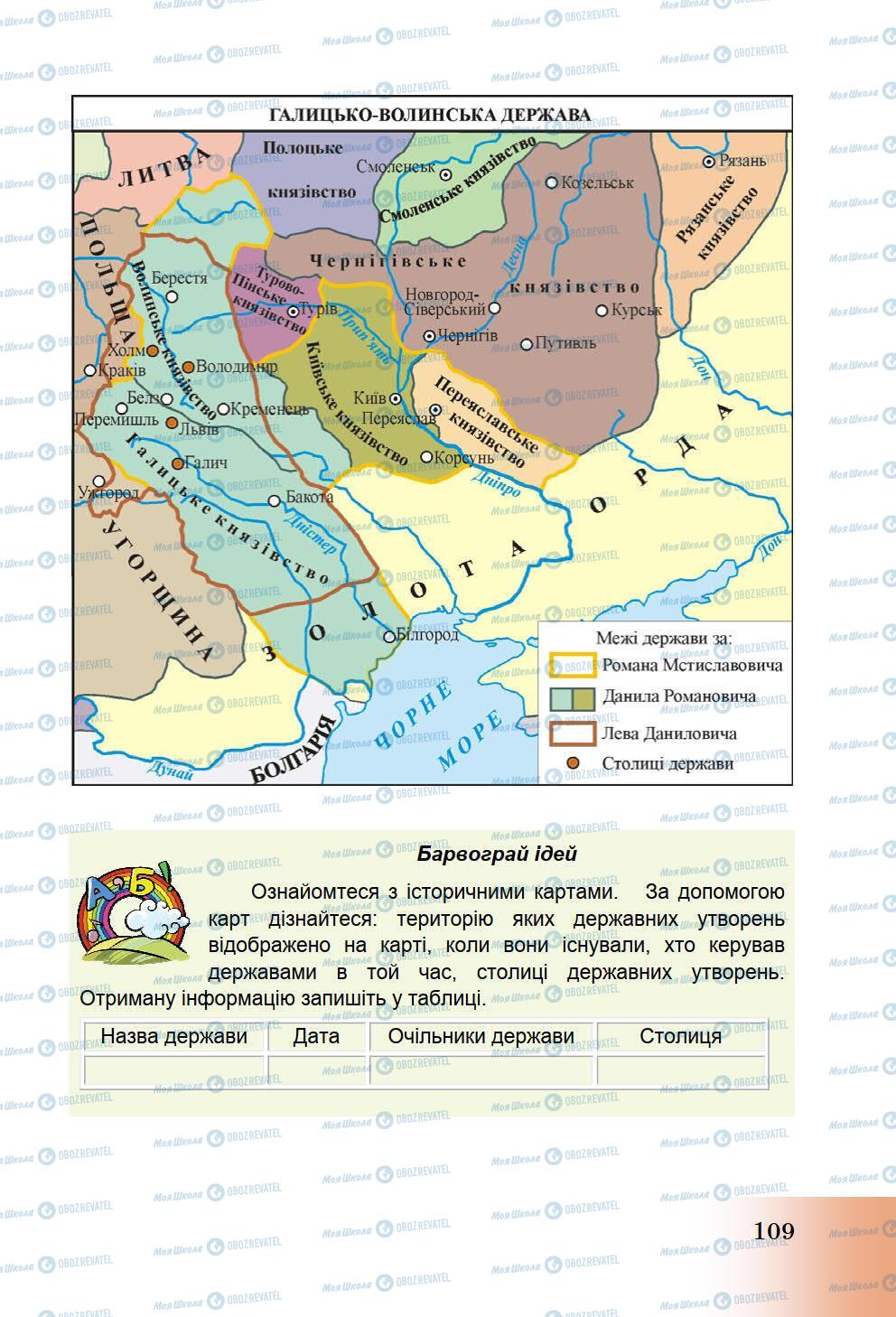 Підручники Історія України 5 клас сторінка 109