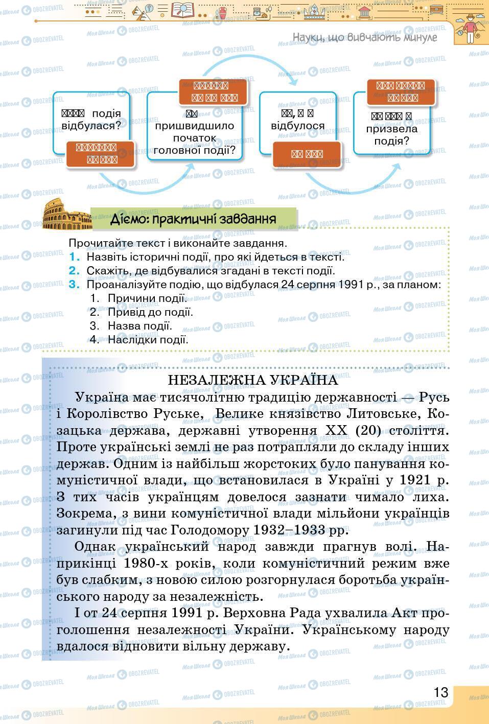 Підручники Історія України 5 клас сторінка 13