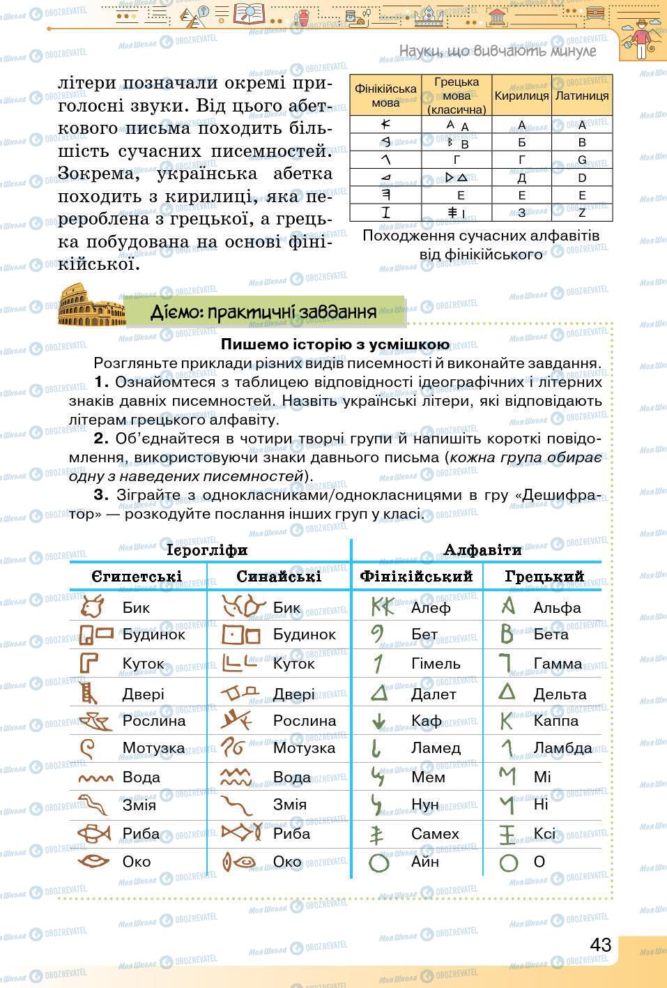 Підручники Історія України 5 клас сторінка 43