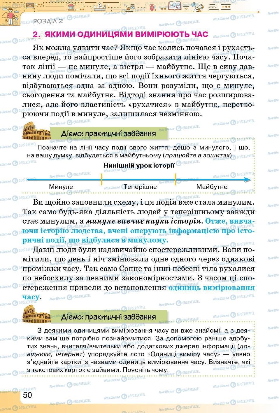 Підручники Історія України 5 клас сторінка 50