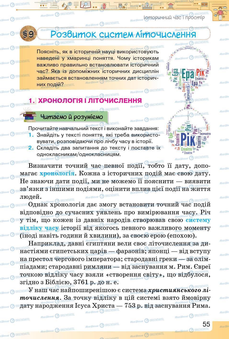 Підручники Історія України 5 клас сторінка 55