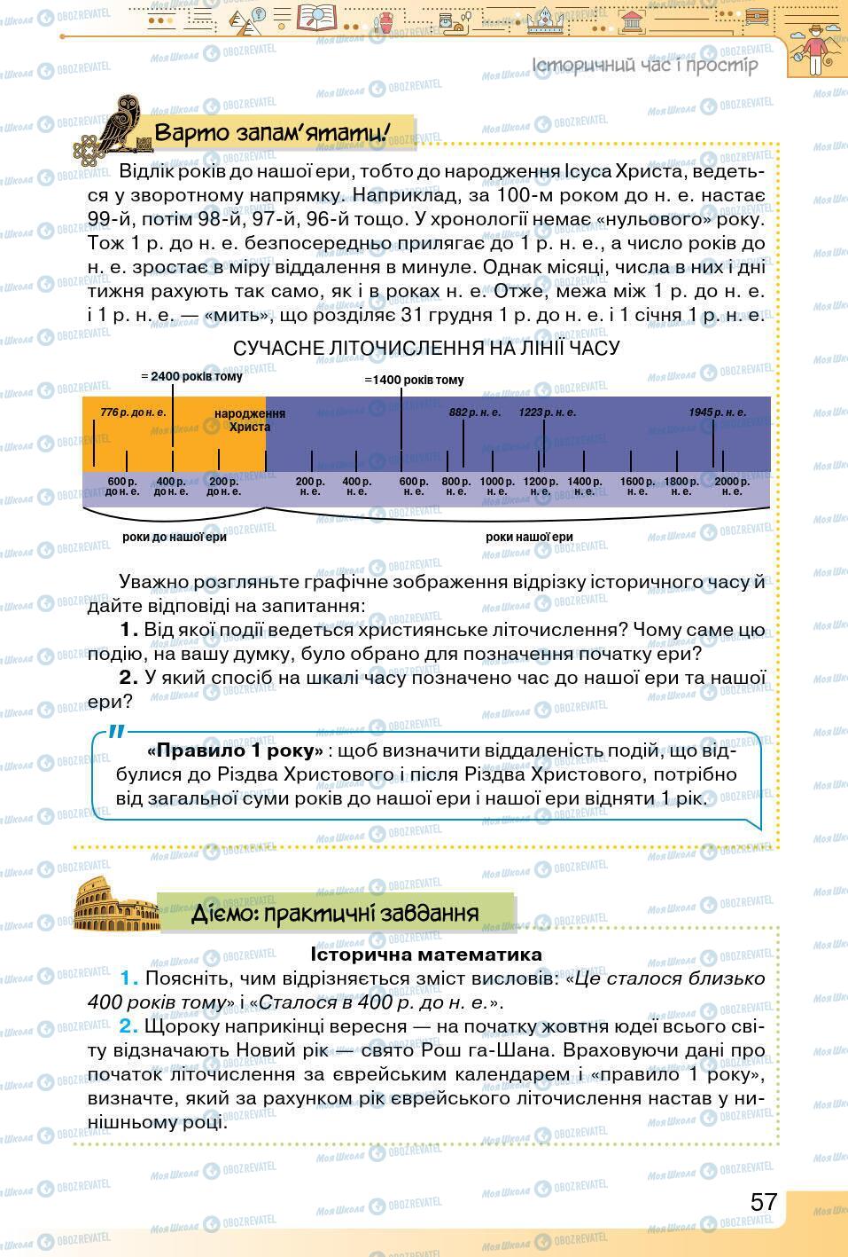 Підручники Історія України 5 клас сторінка 57