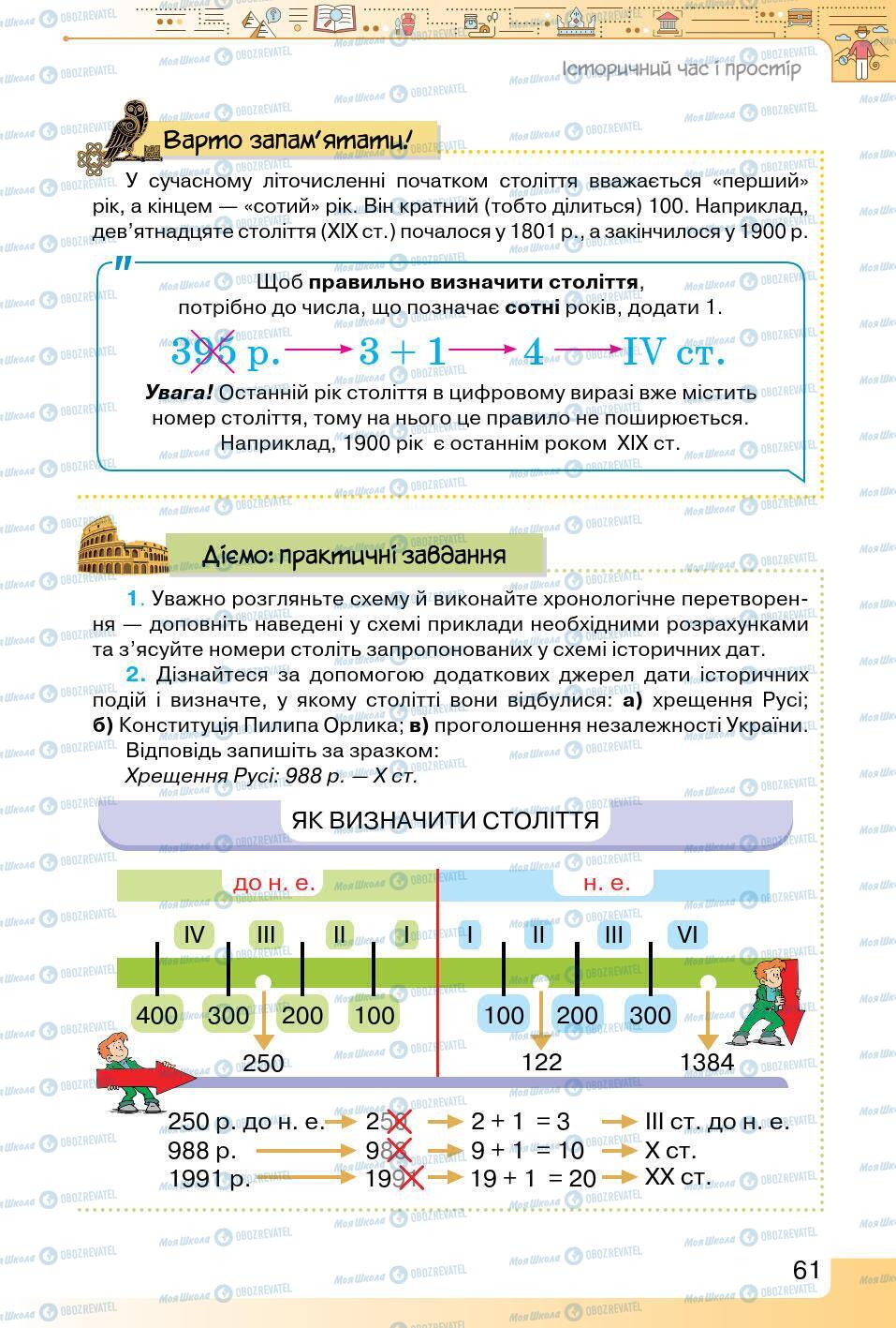 Підручники Історія України 5 клас сторінка 61