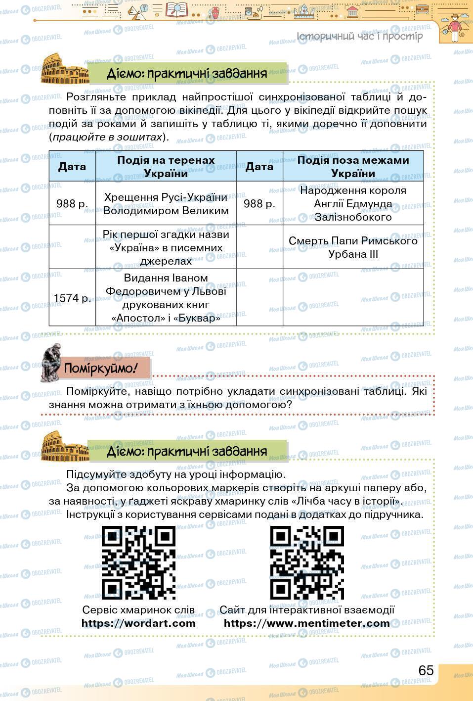 Підручники Історія України 5 клас сторінка 65