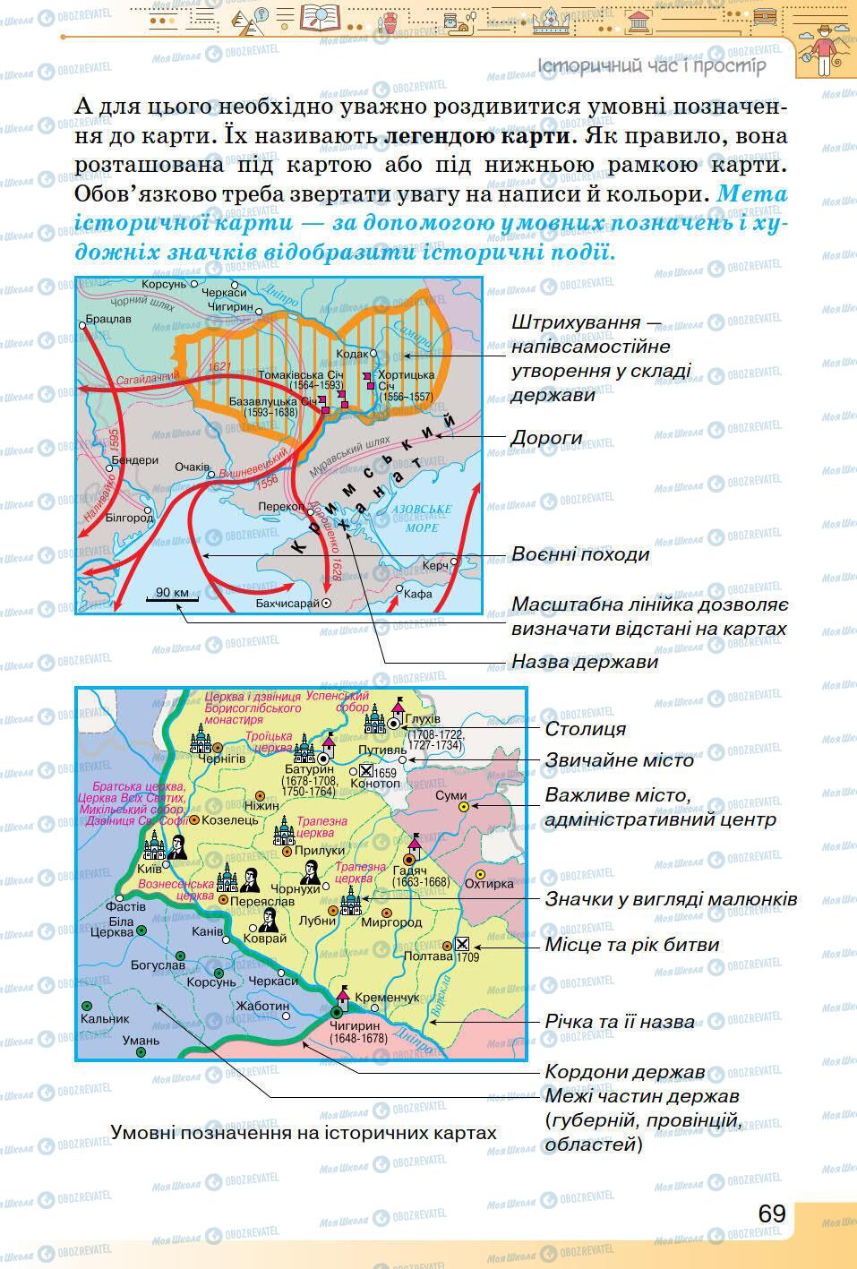 Підручники Історія України 5 клас сторінка 69