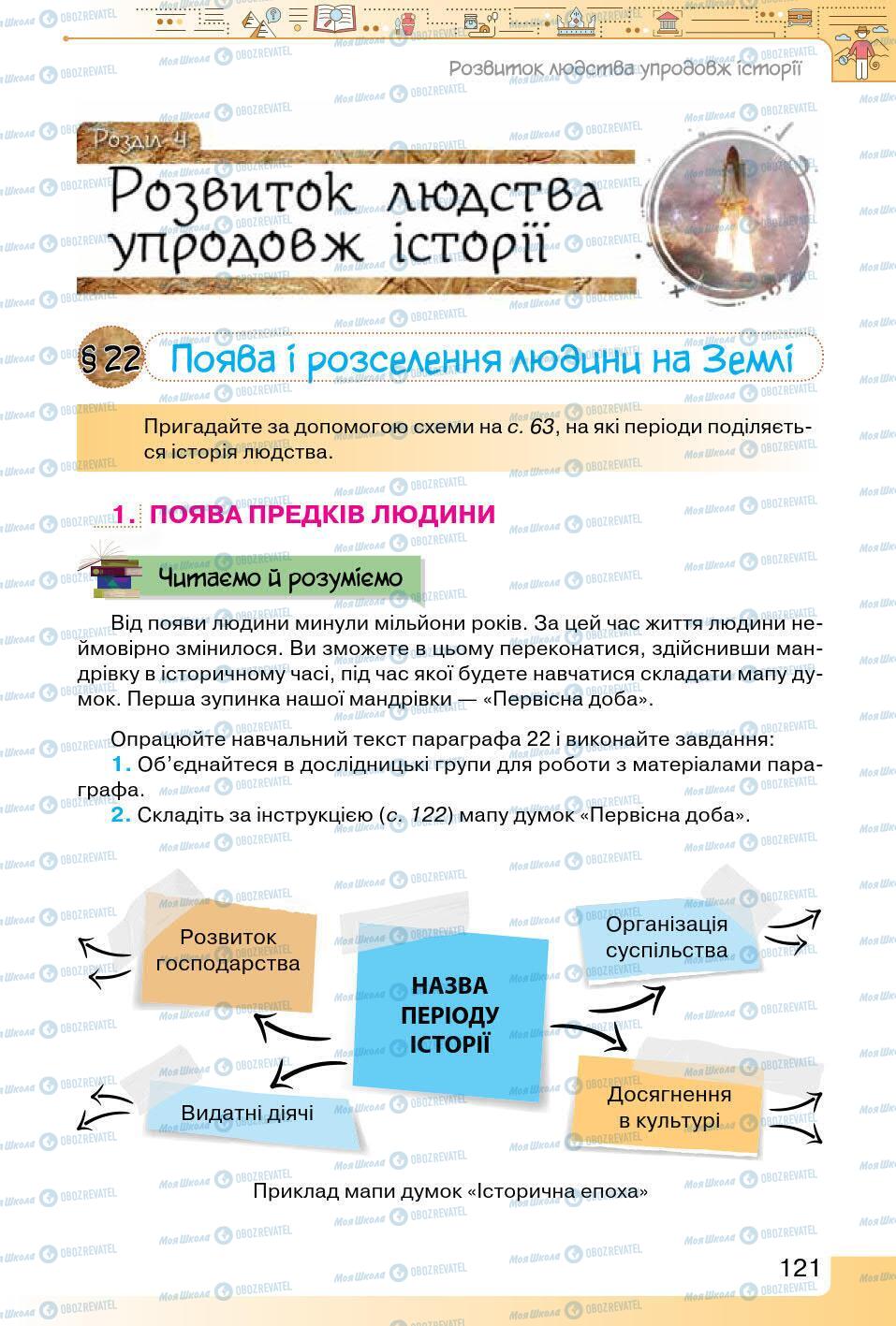 Підручники Історія України 5 клас сторінка 121