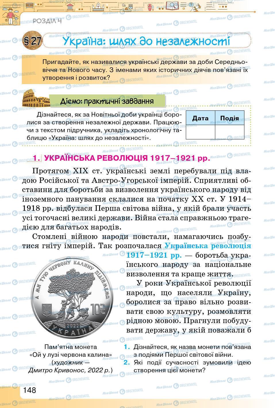Підручники Історія України 5 клас сторінка 148