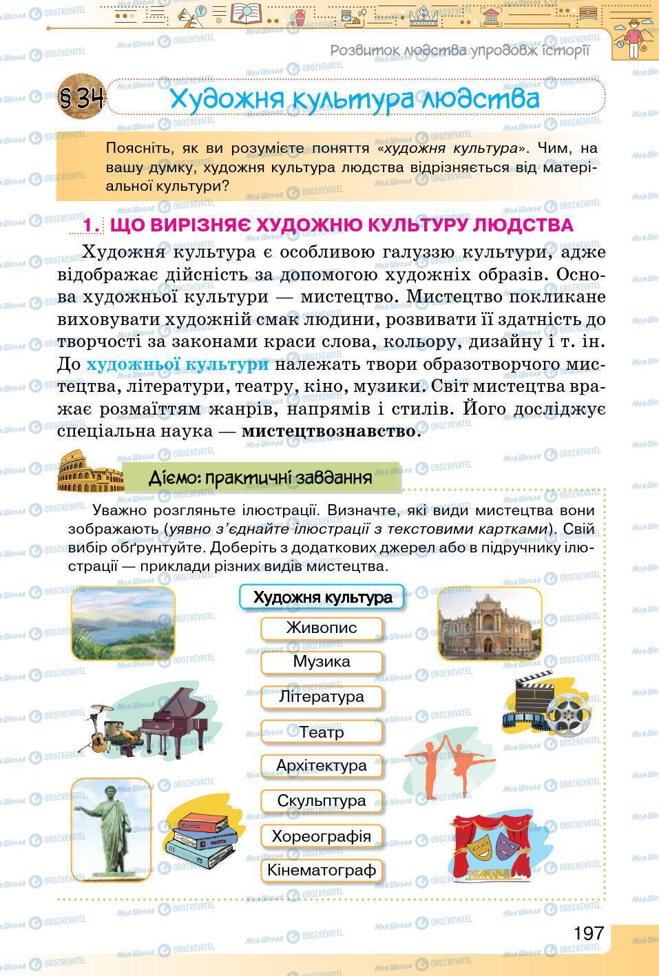 Підручники Історія України 5 клас сторінка 197