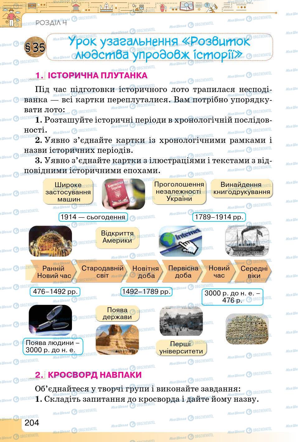 Учебники История Украины 5 класс страница 204