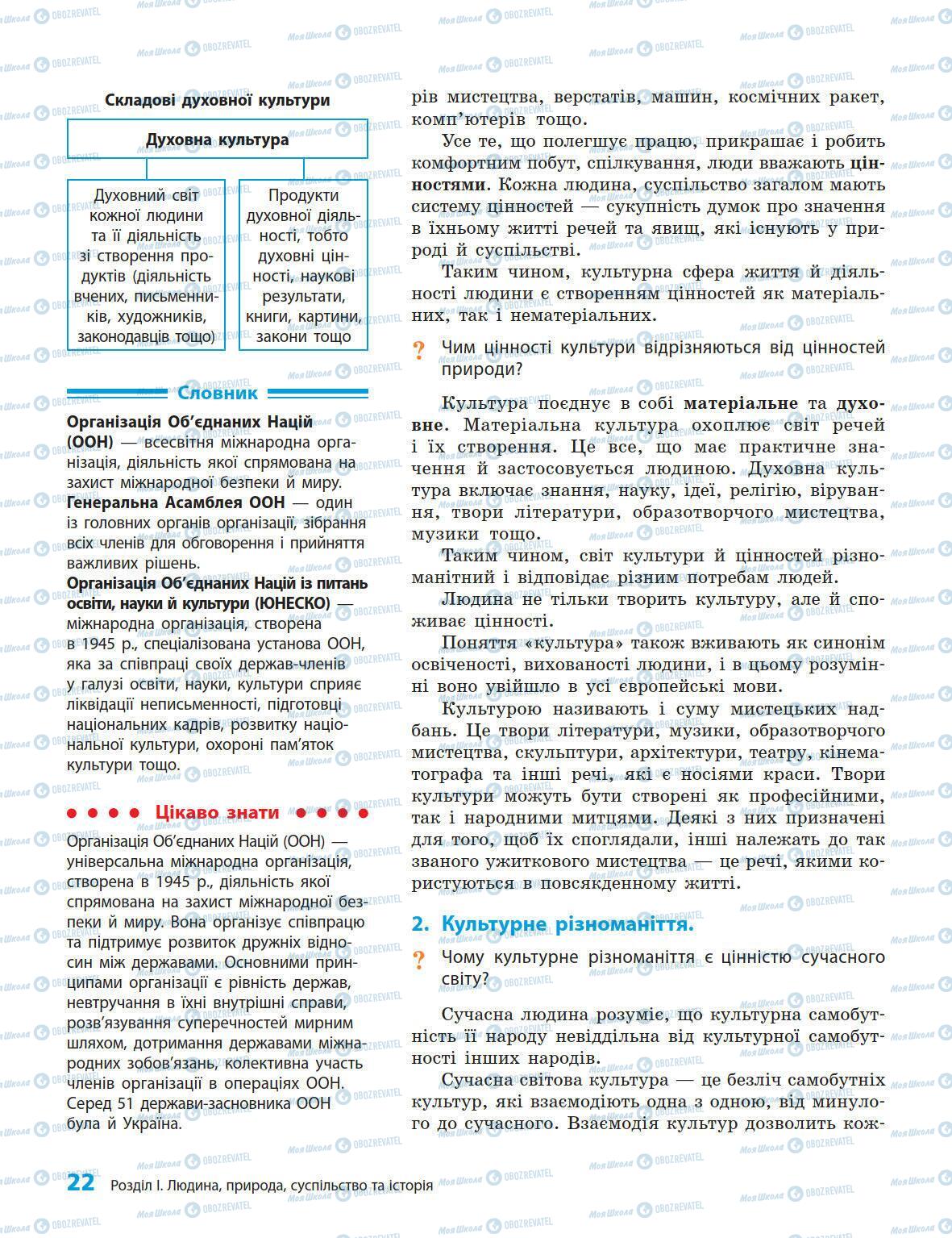 Підручники Історія України 5 клас сторінка 24