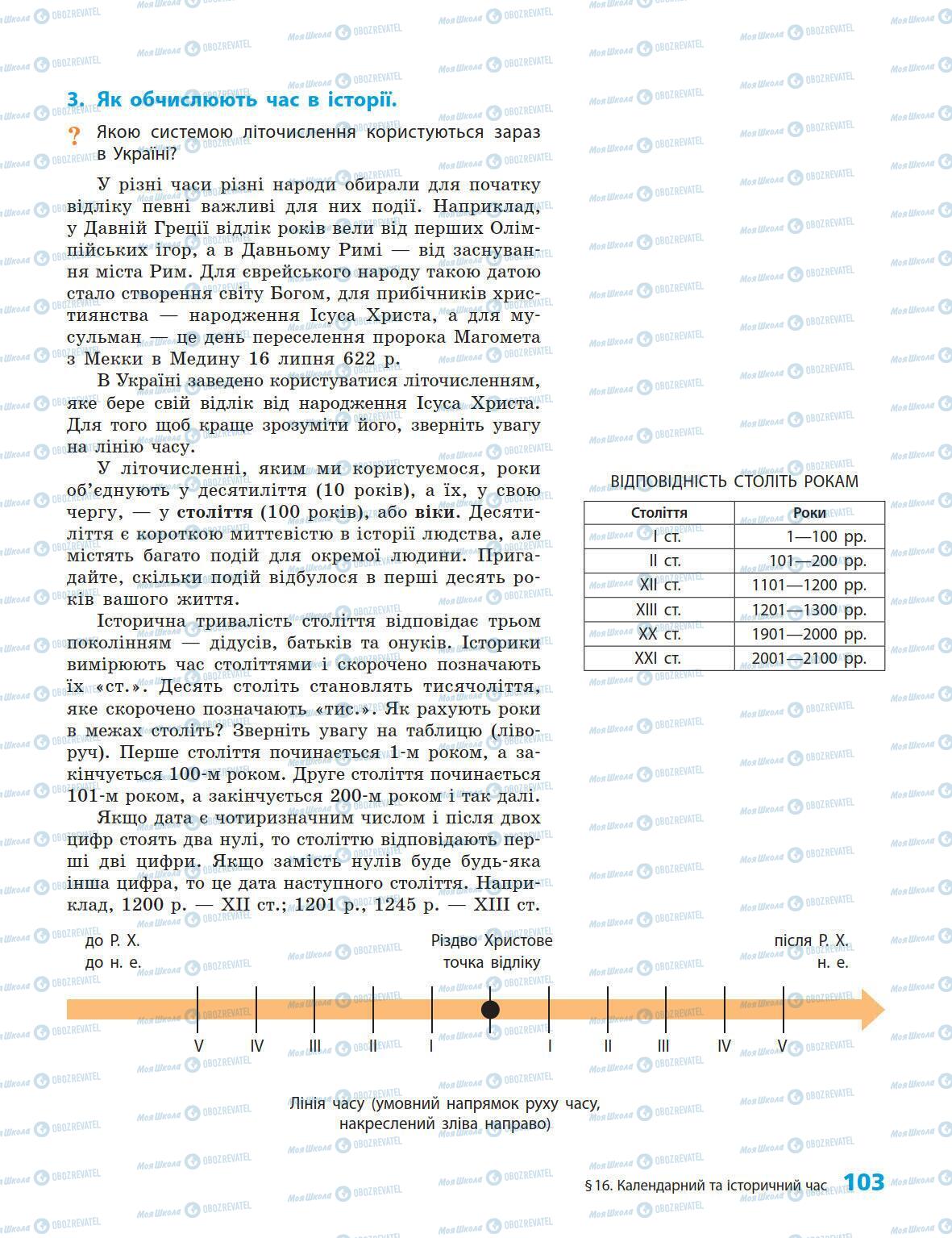 Учебники История Украины 5 класс страница 103