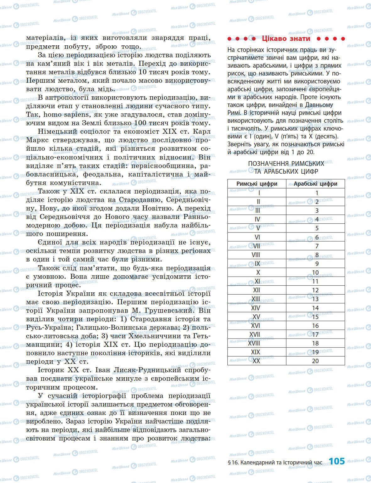 Підручники Історія України 5 клас сторінка 105