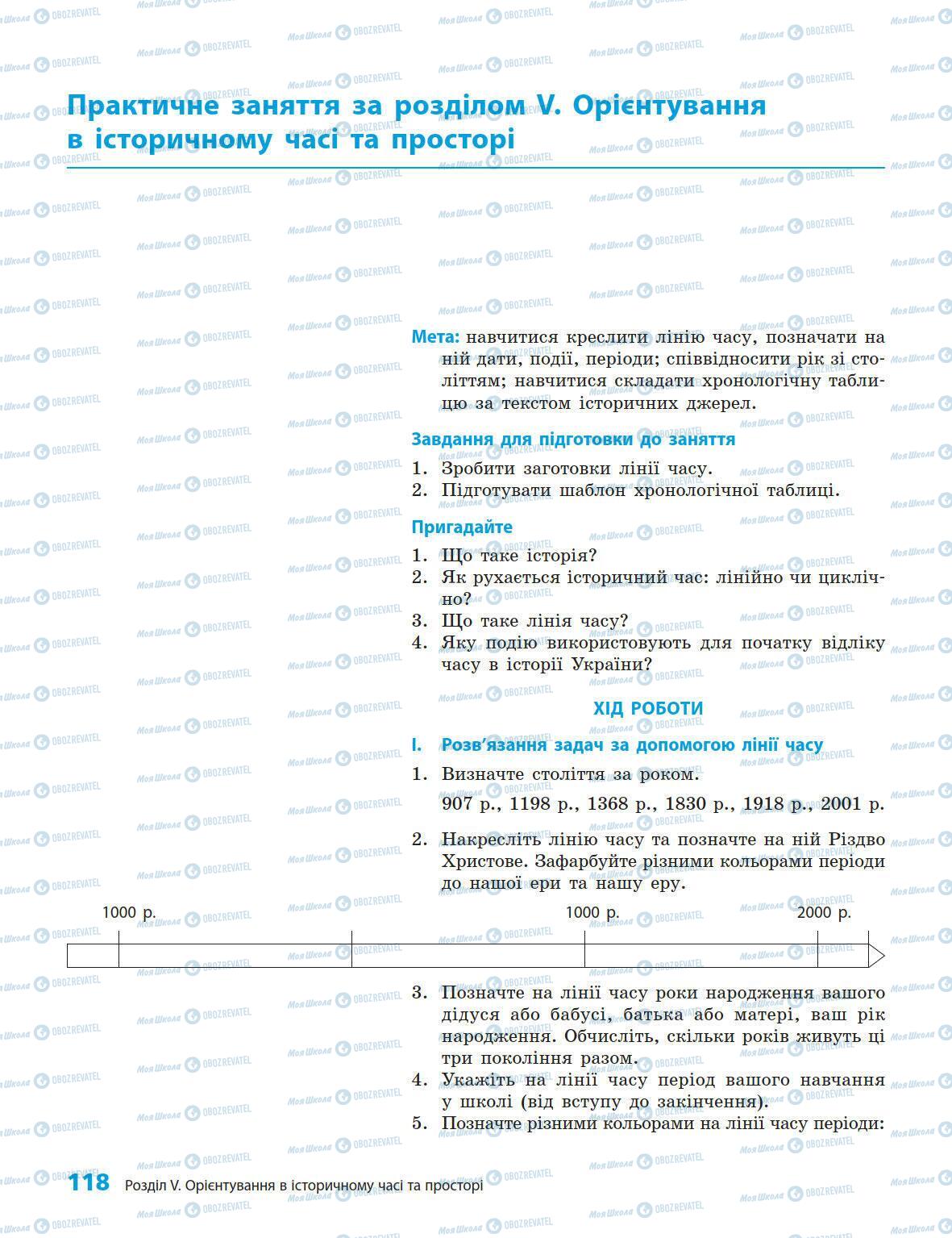 Учебники История Украины 5 класс страница 118