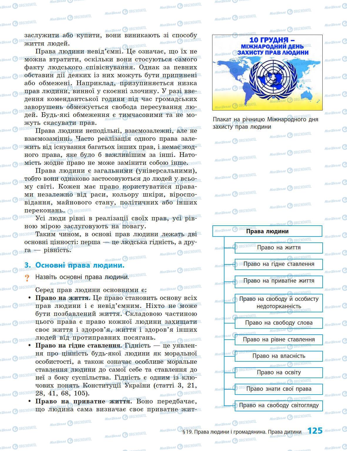Підручники Історія України 5 клас сторінка 125