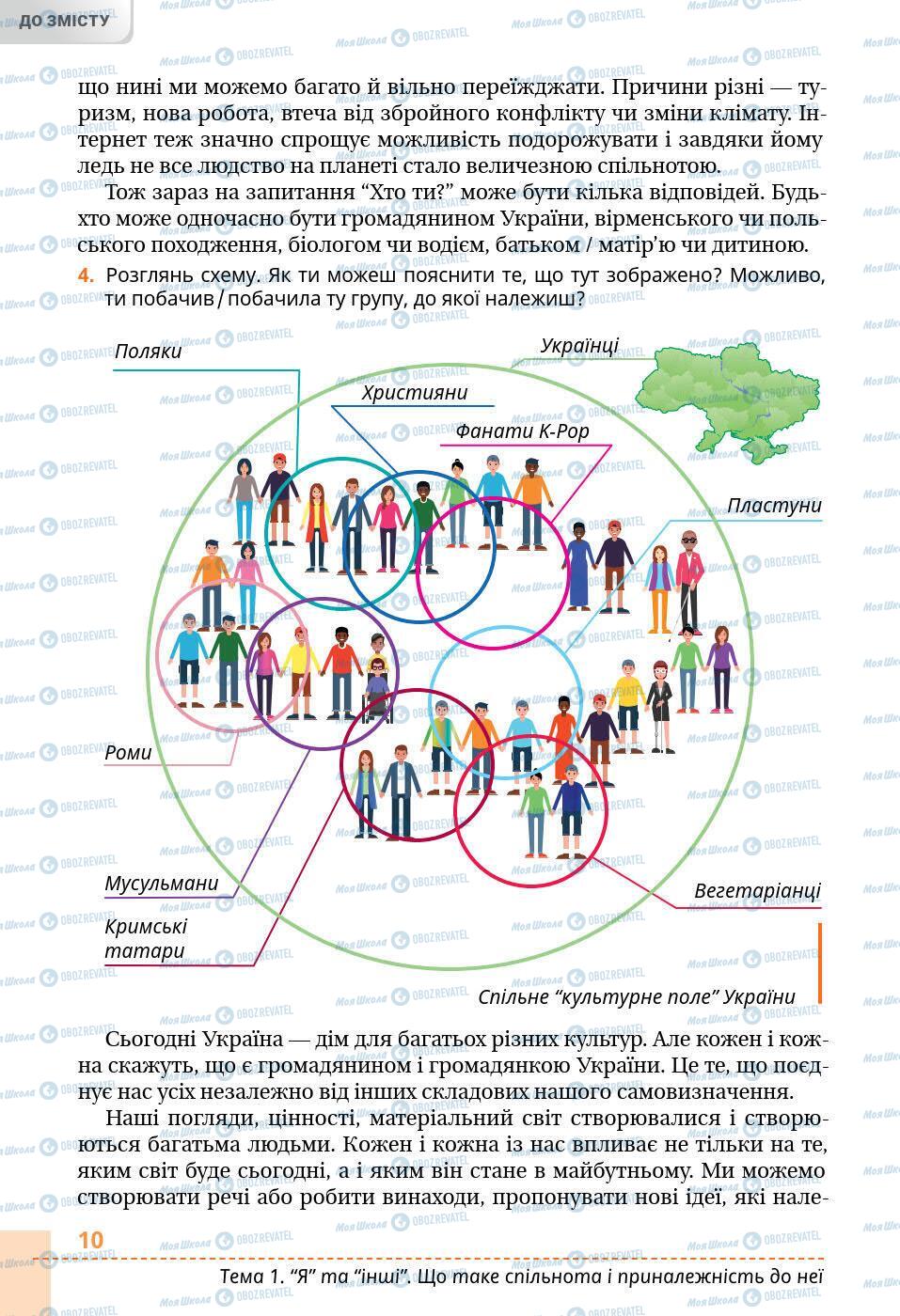 Підручники Історія України 5 клас сторінка 10