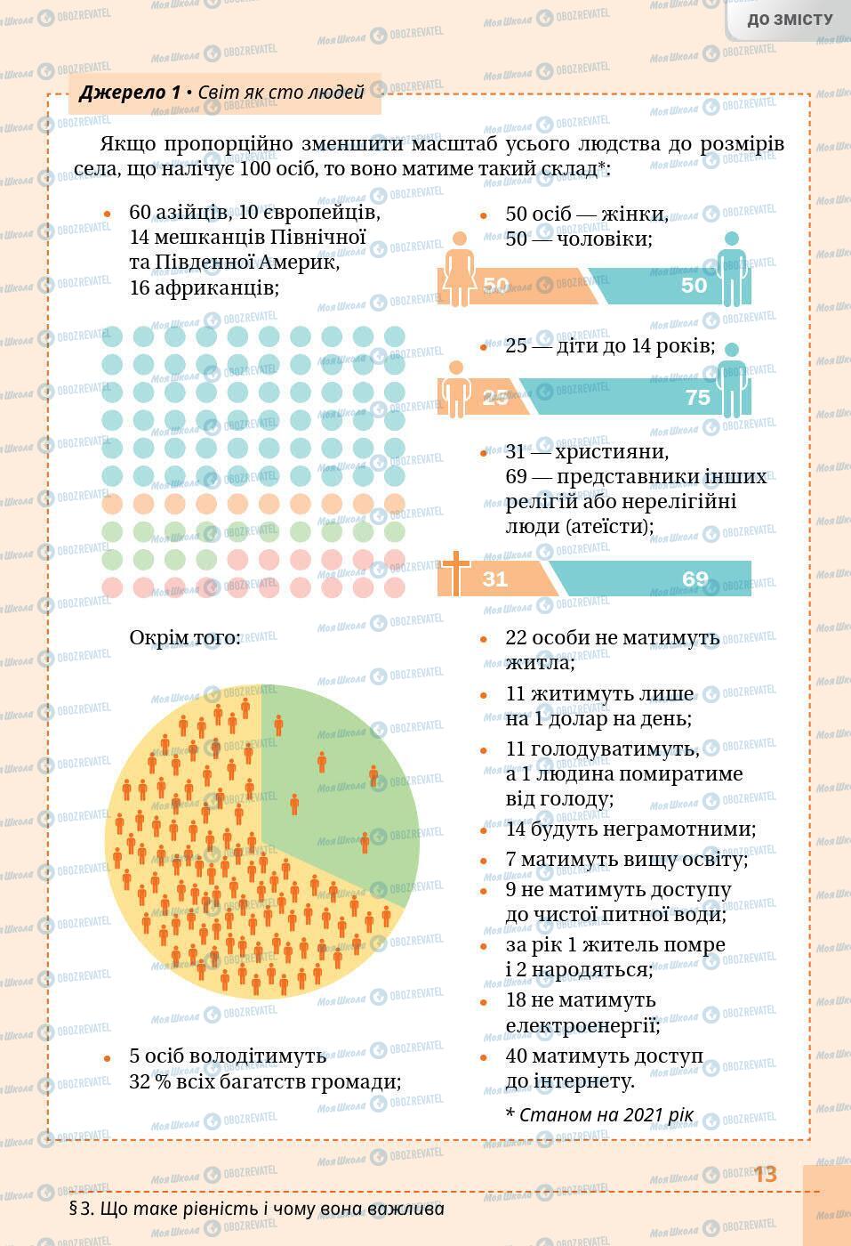 Підручники Історія України 5 клас сторінка 13