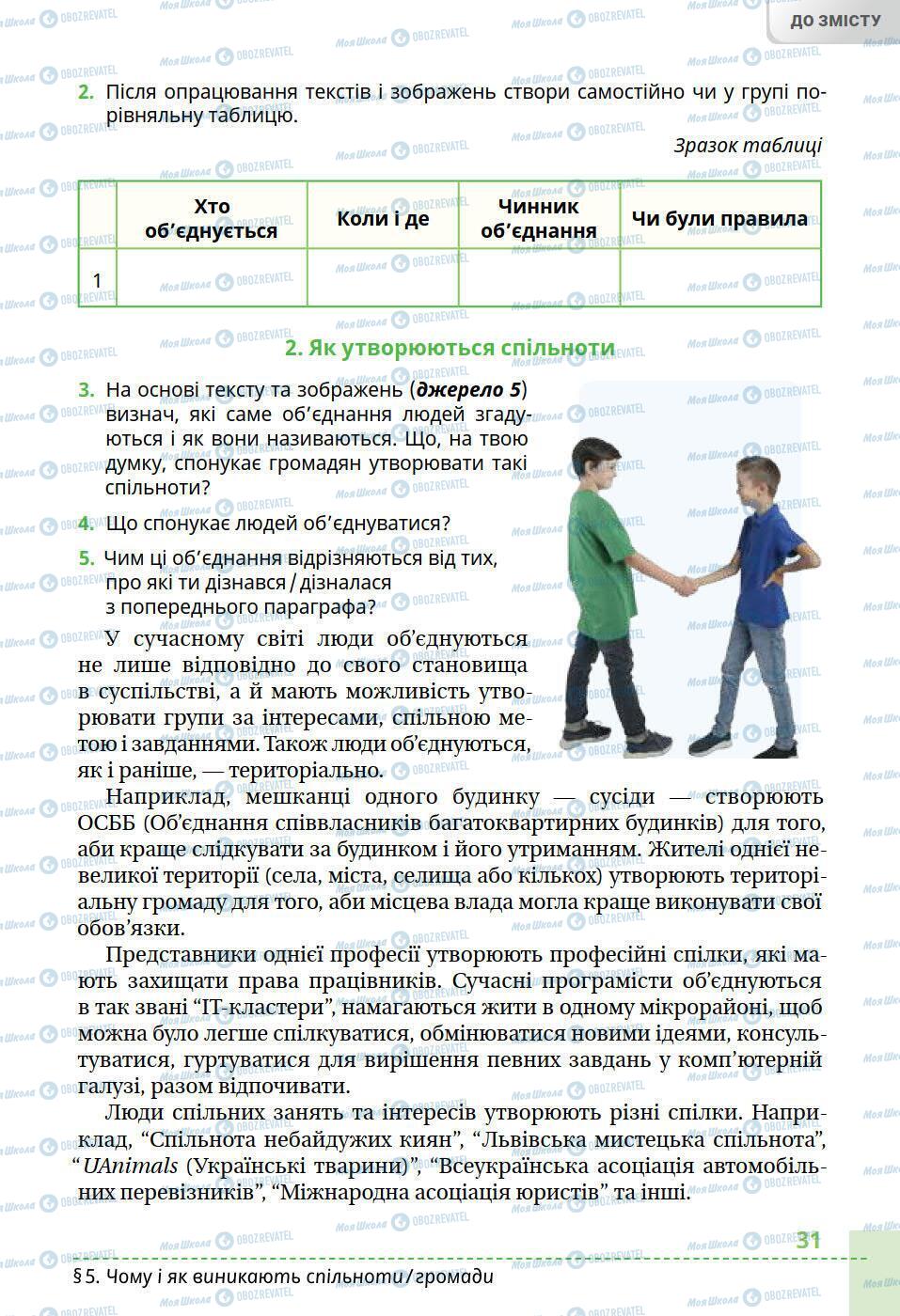 Учебники История Украины 5 класс страница 31