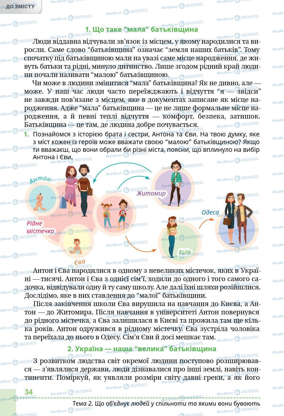 Підручники Історія України 5 клас сторінка 34