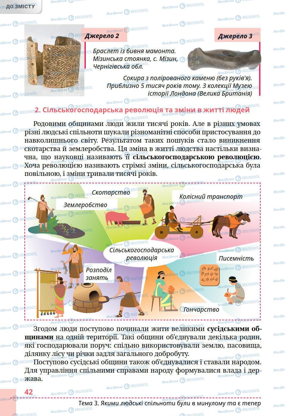 Учебники История Украины 5 класс страница 42