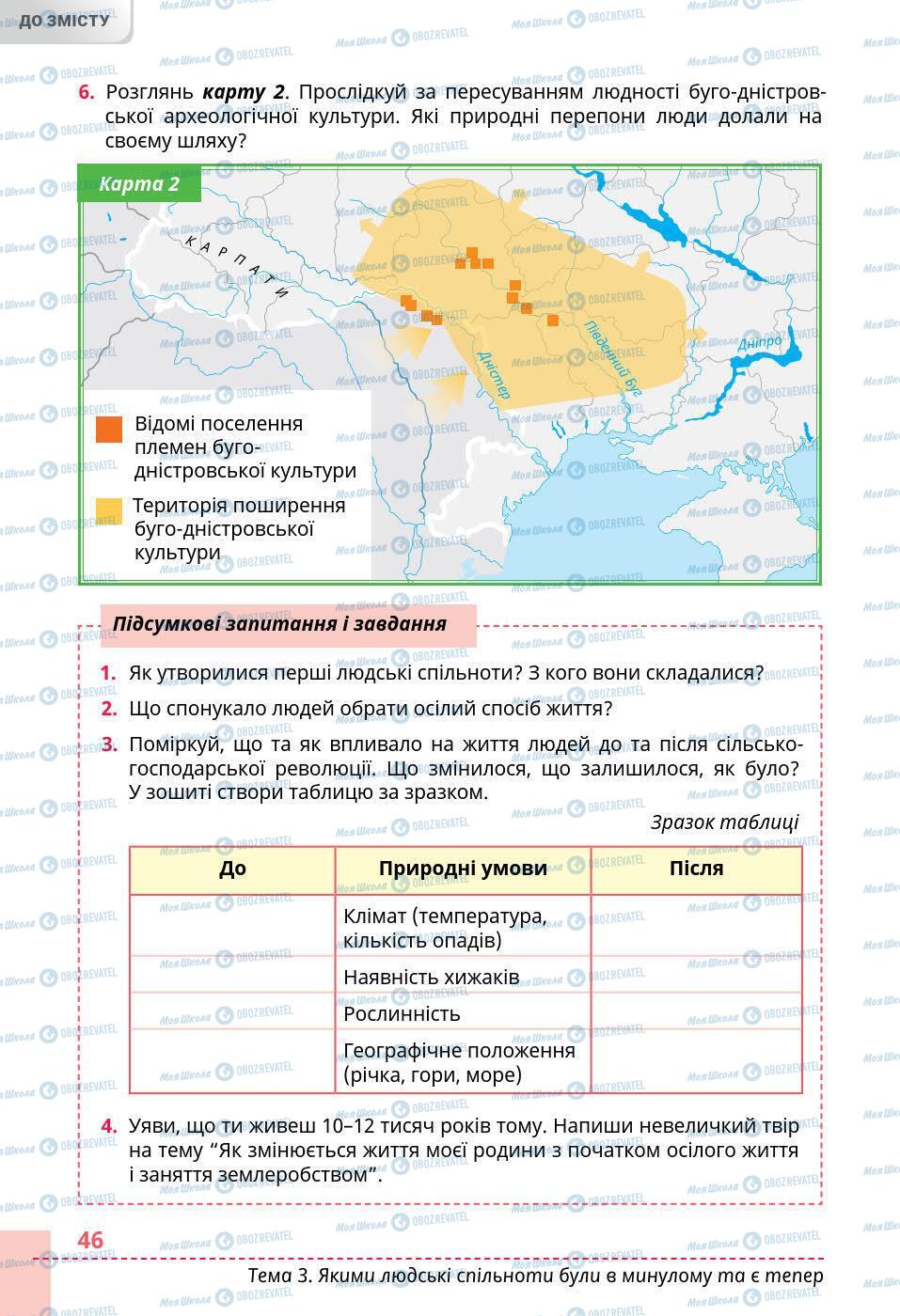 Учебники История Украины 5 класс страница 46