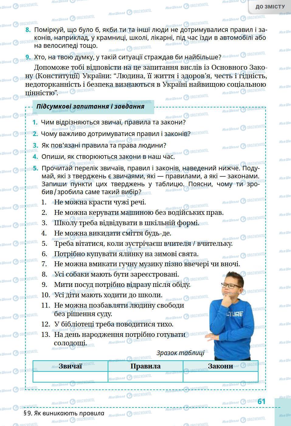 Підручники Історія України 5 клас сторінка 61