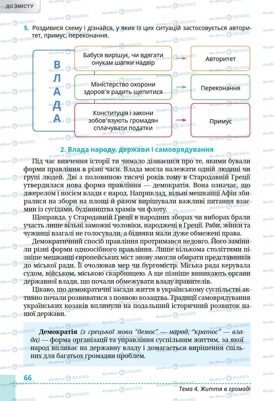 Учебники История Украины 5 класс страница 66
