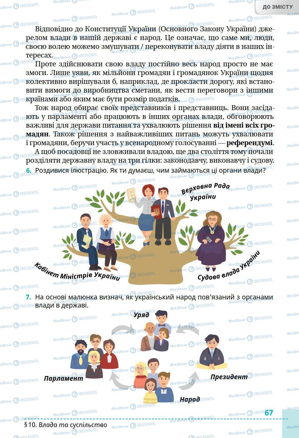 Підручники Історія України 5 клас сторінка 67