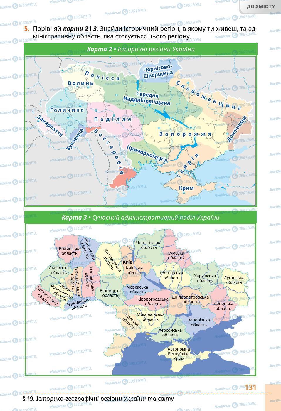 Підручники Історія України 5 клас сторінка 131