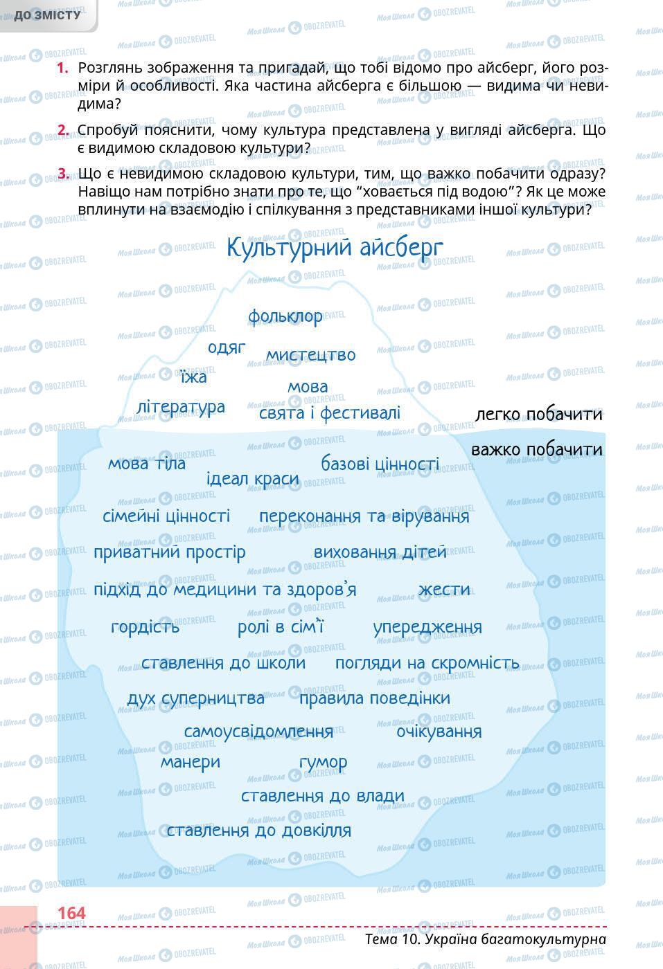 Учебники История Украины 5 класс страница 164
