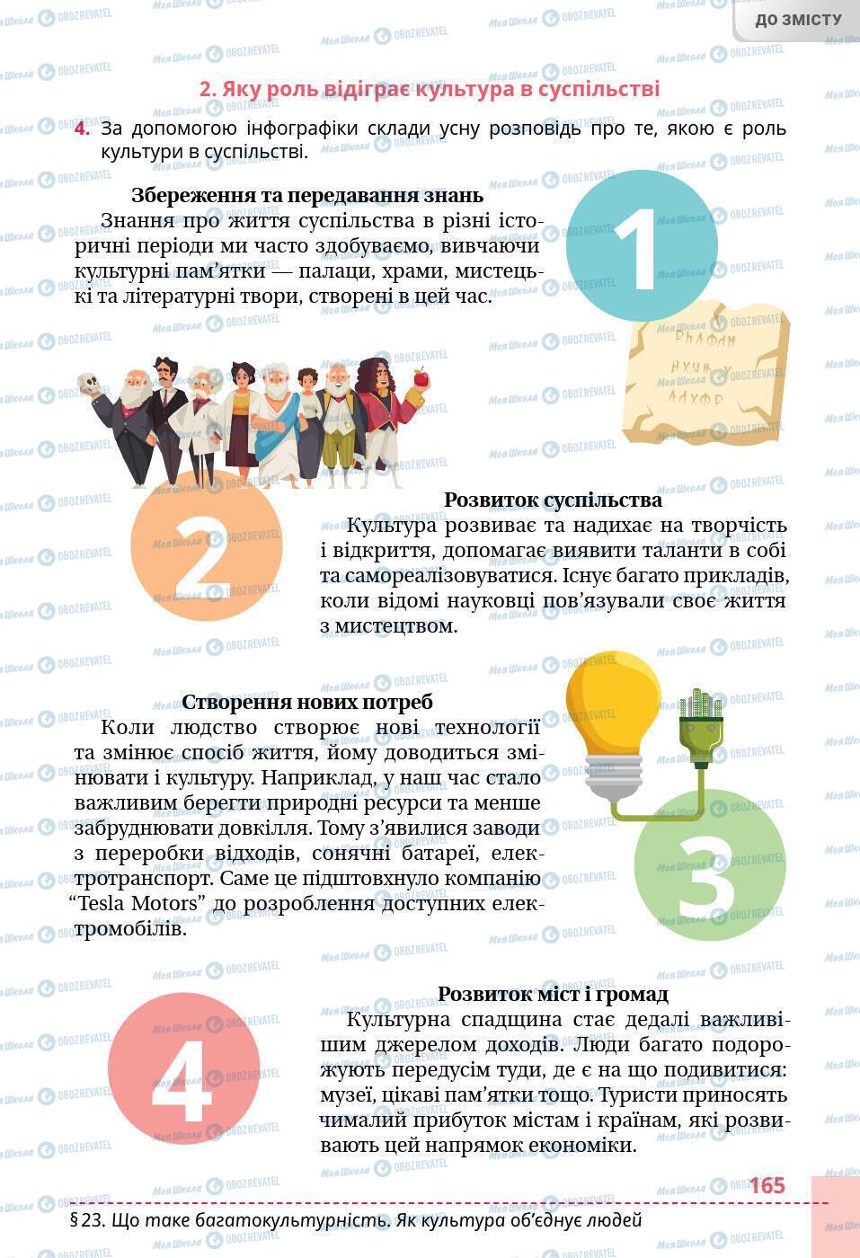 Підручники Історія України 5 клас сторінка 165