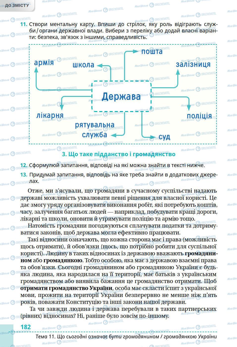 Учебники История Украины 5 класс страница 182