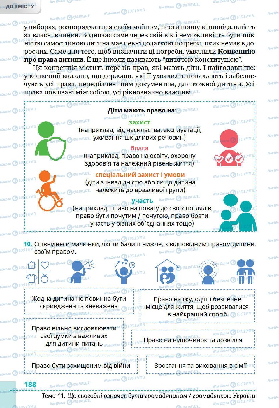 Учебники История Украины 5 класс страница 188