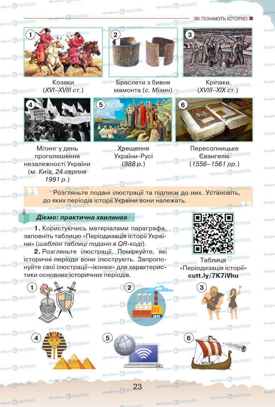 Підручники Історія України 5 клас сторінка 23