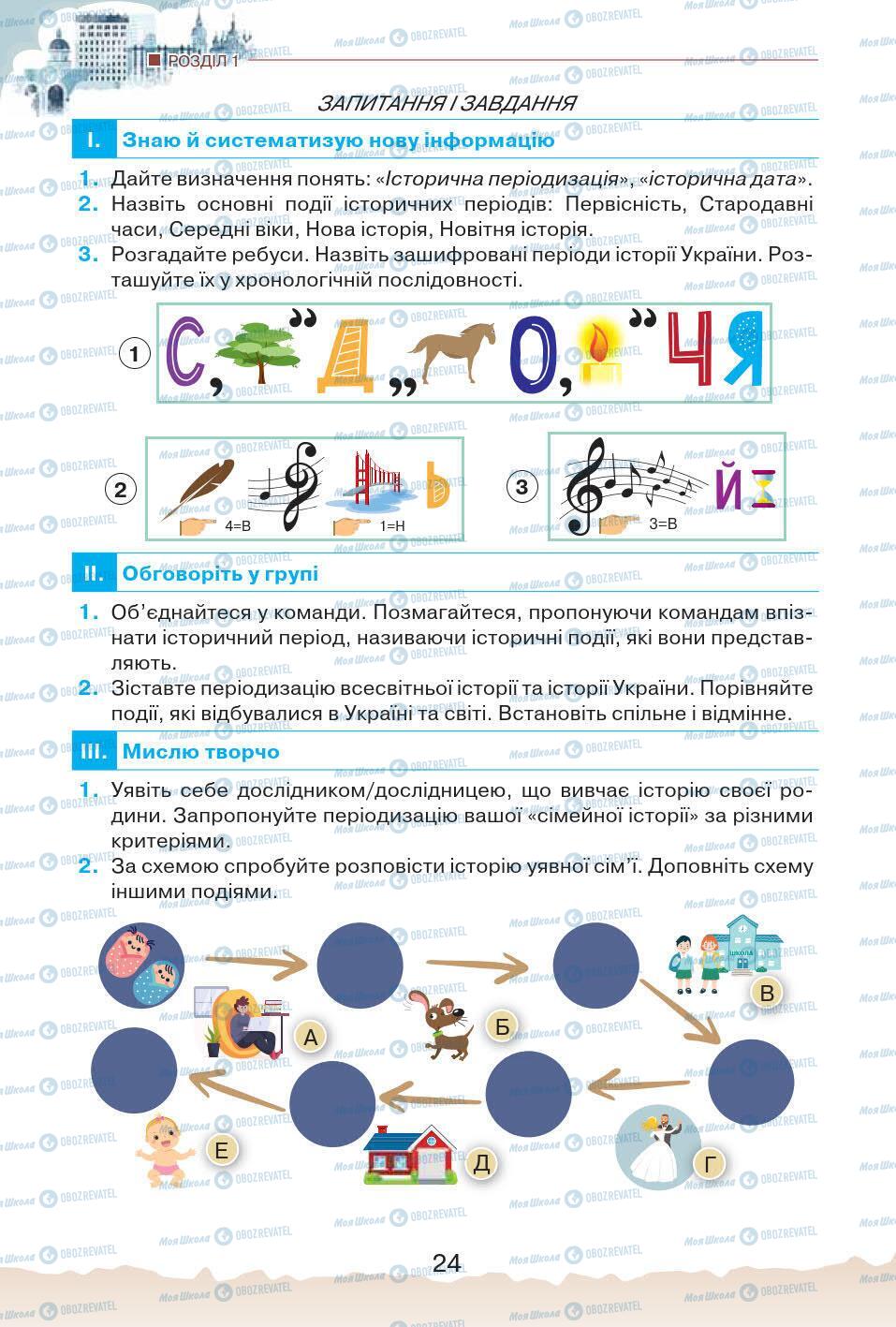 Учебники История Украины 5 класс страница 24