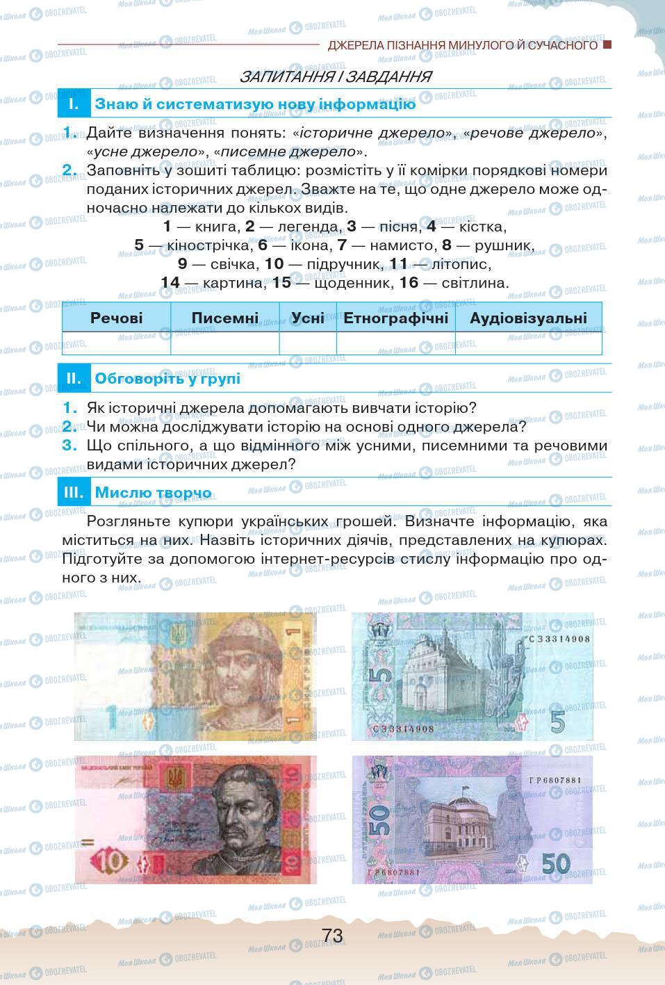 Підручники Історія України 5 клас сторінка 73