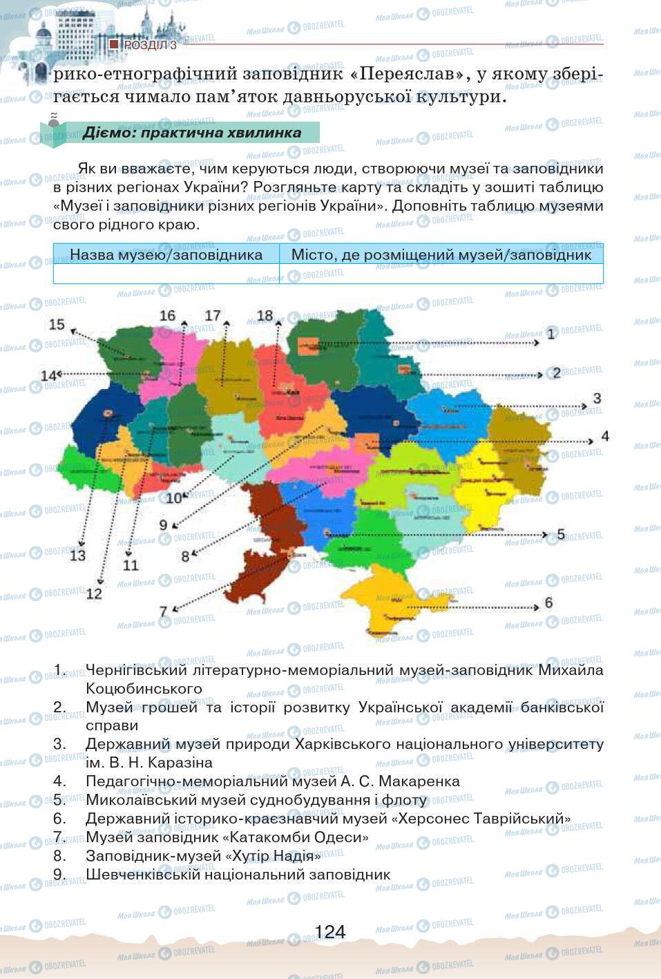 Учебники История Украины 5 класс страница 124