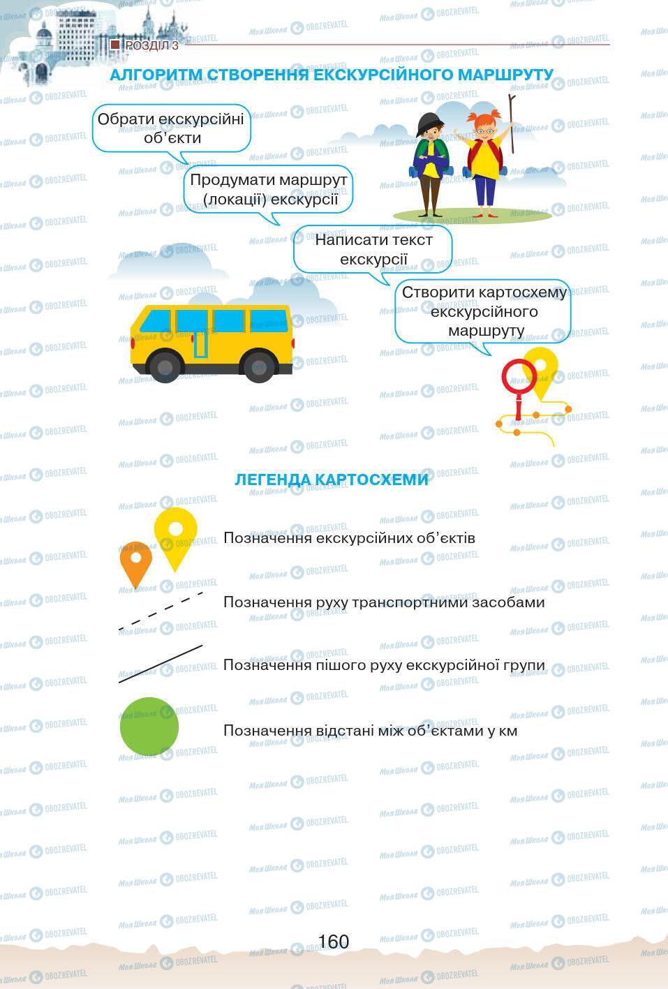 Підручники Історія України 5 клас сторінка 160