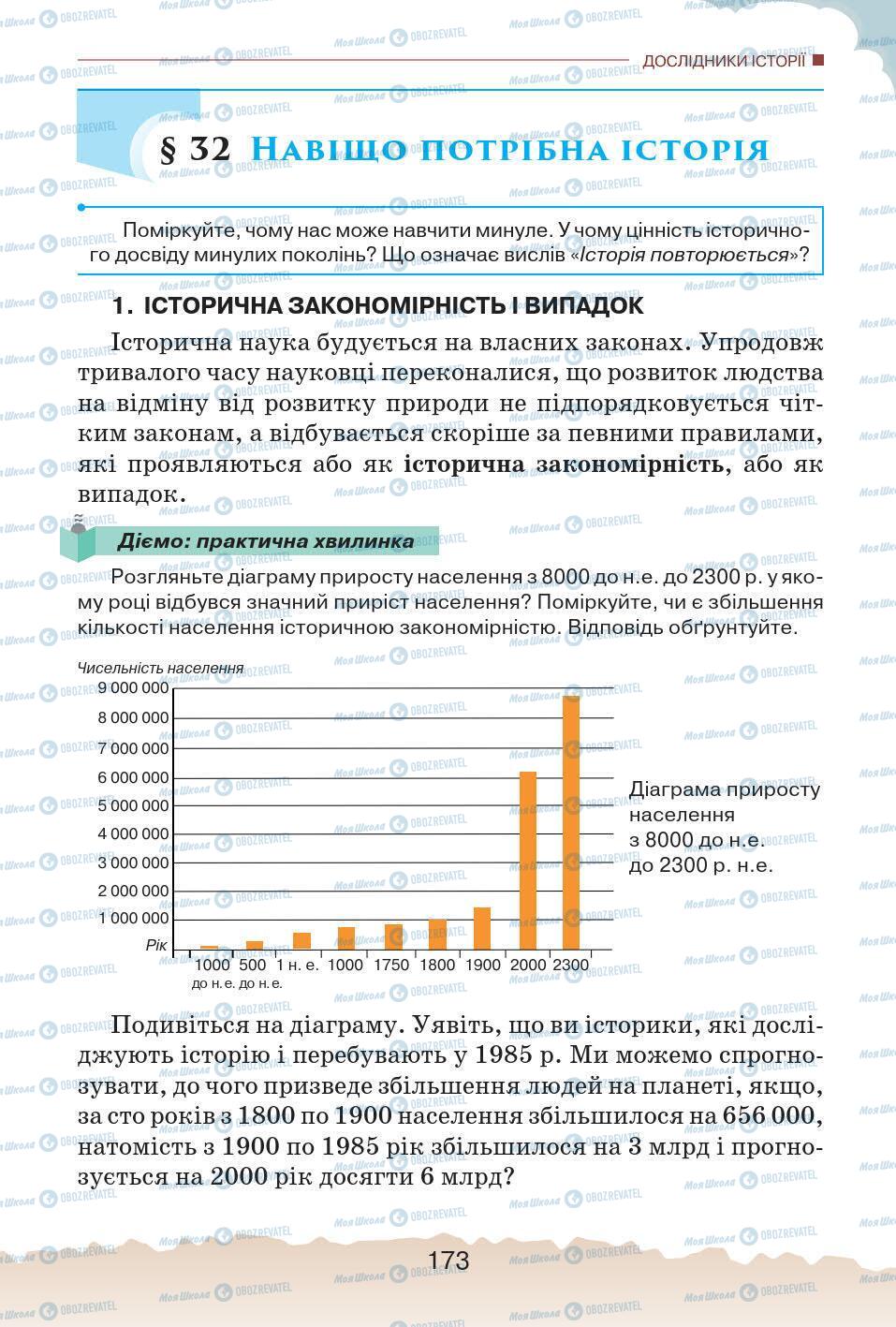 Учебники История Украины 5 класс страница 173