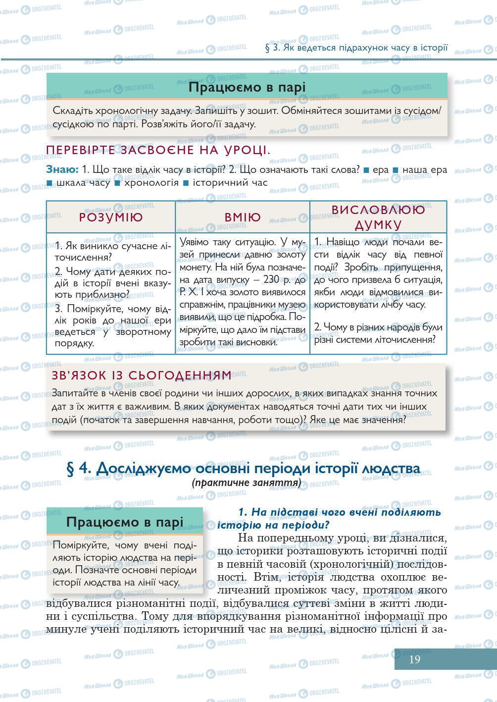 Учебники История Украины 5 класс страница 19