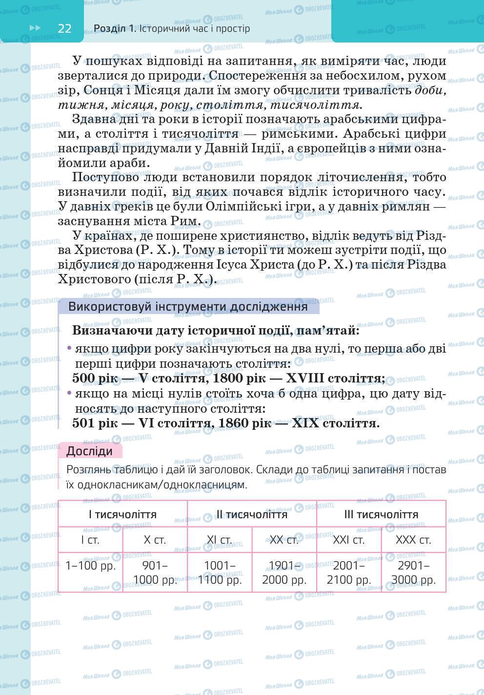 Підручники Історія України 5 клас сторінка 22