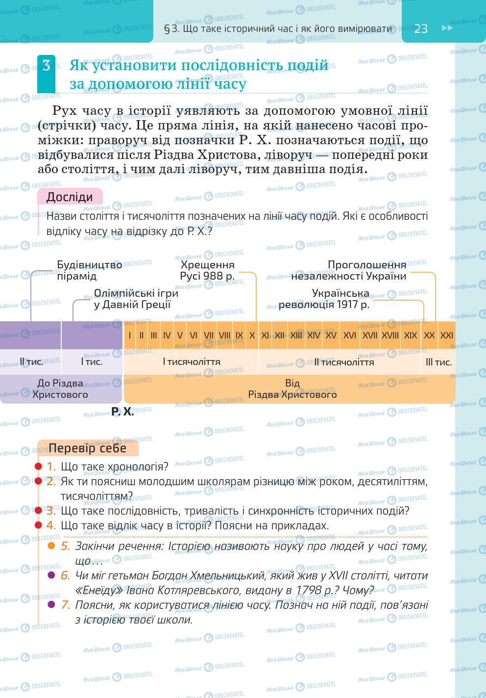 Учебники История Украины 5 класс страница 23