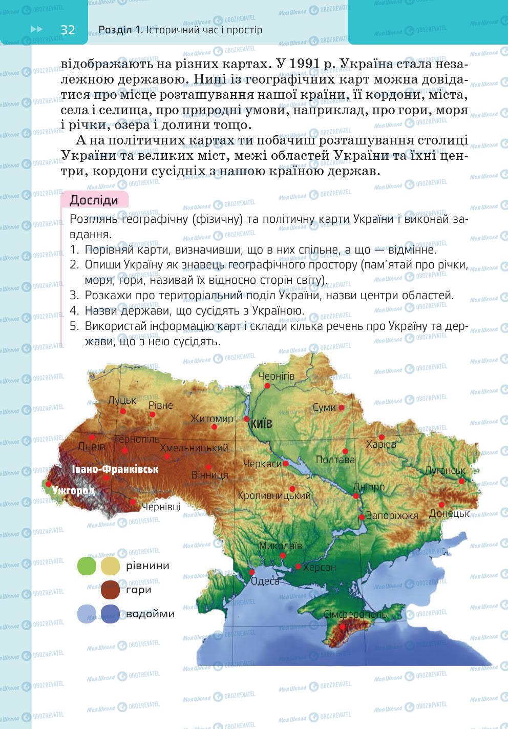 Підручники Історія України 5 клас сторінка 32