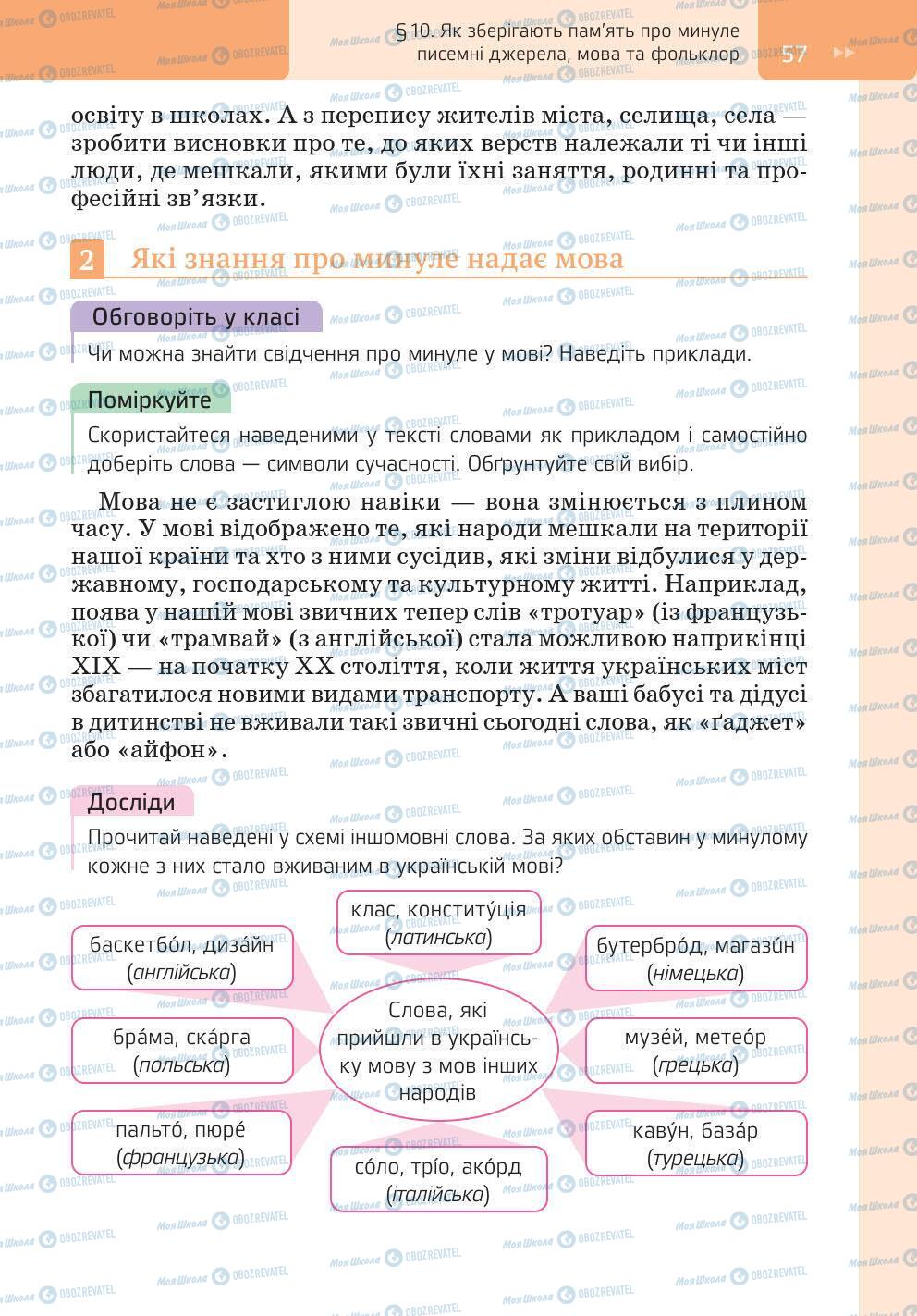 Підручники Історія України 5 клас сторінка 57