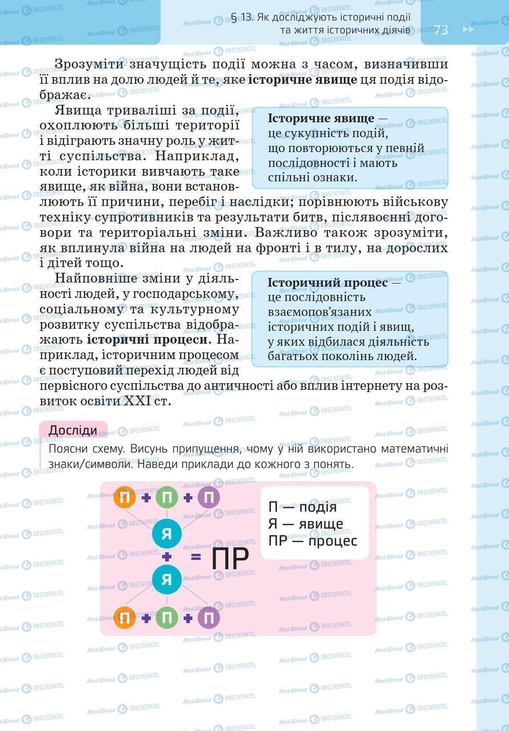 Підручники Історія України 5 клас сторінка 73