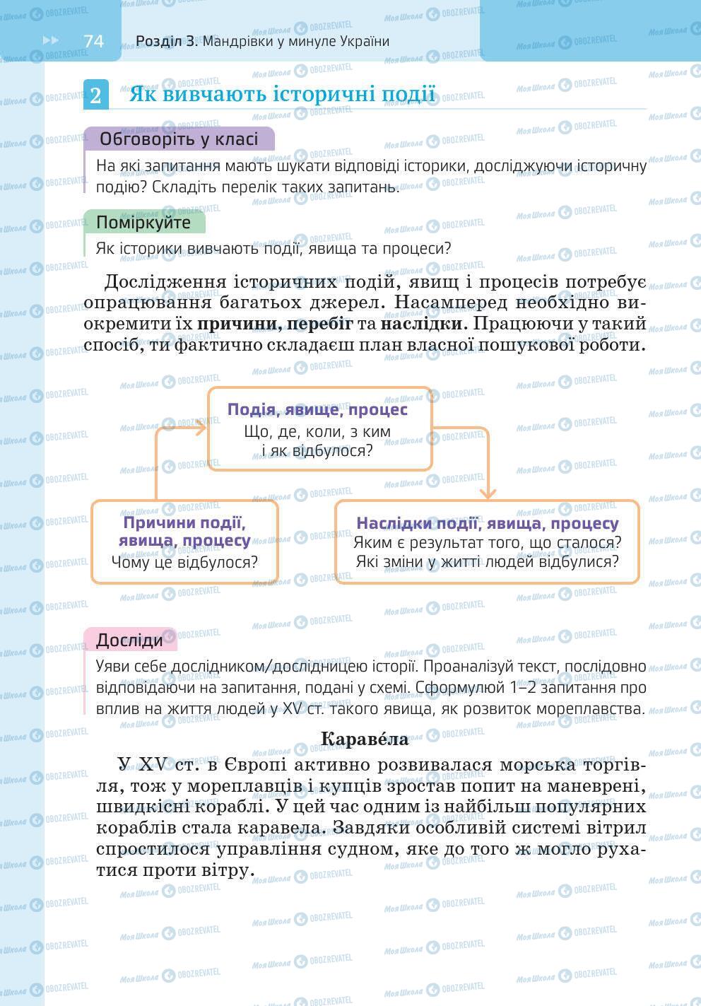 Підручники Історія України 5 клас сторінка 74